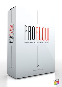 Final Cut Pro X Plugin ProFlow from Pixel Film Studios
